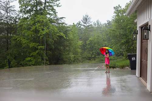 Establishing New Habits