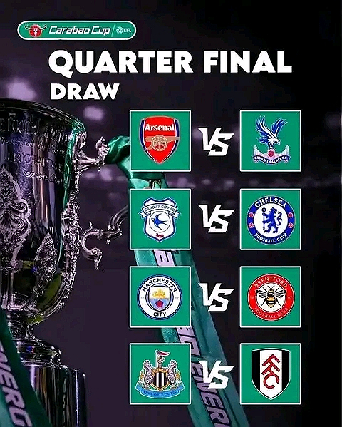 EFL Carabao Cup Quarter-final.Cardiff City 🆚 Chelsea - Tuesday, December 16Man City 🆚...