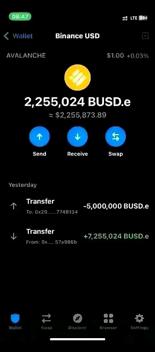 …..serious receiver for usdt erc20 token or mandate needed urgently no upfront fess❌ dm...
