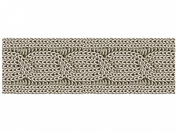 How Well Do You Know Clothing Parts?