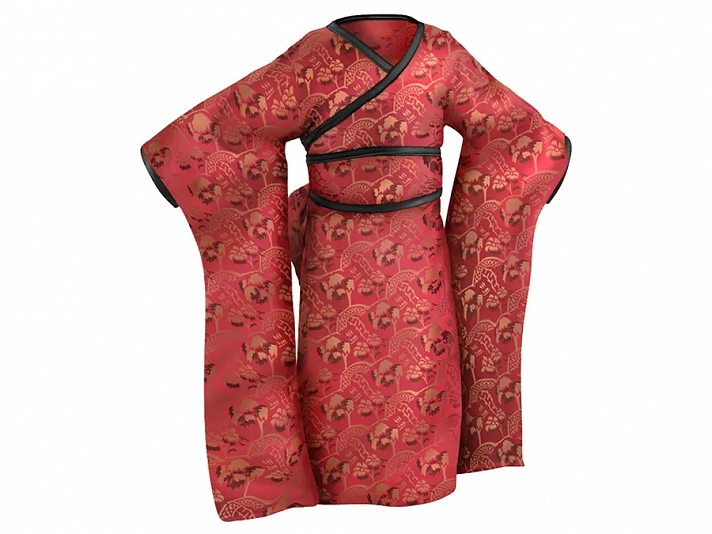 How Well Do You Know Clothing Parts?